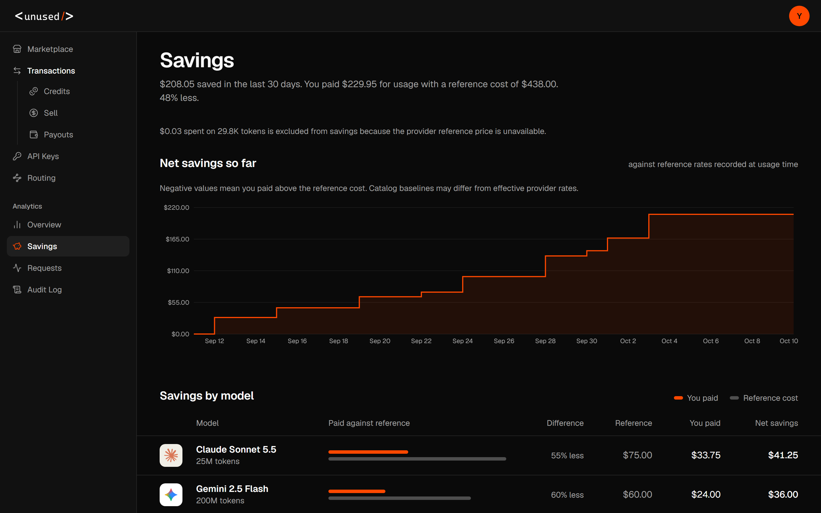 Savings page comparing paid cost with reference cost and showing net savings by model