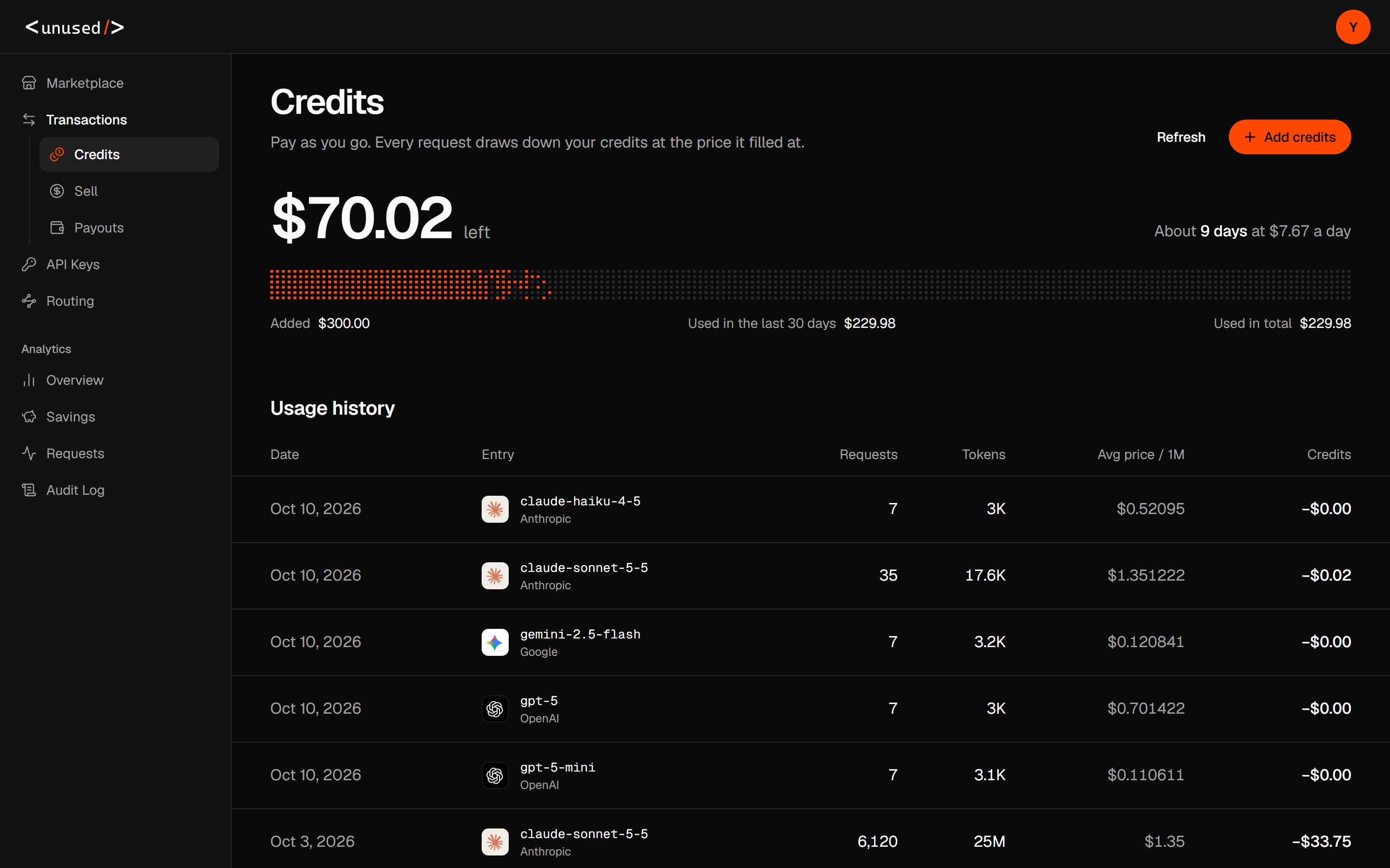 Credits balance and usage history alongside the Add credits action